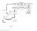 Fig. 07 - Haptic device with indirect haptic feedback