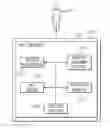 Fig. 01 - Controlling inadvertent inputs to a mobile device