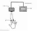 Fig. 01 - Method and system enabling control of different digital devices using gesture or motion control