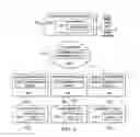 Fig. 06 - User interaction with wearable devices