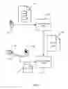 Fig. 02 - Motion pattern classification and gesture recognition