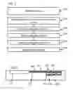 Fig. 04 - Input Device