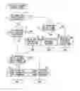 Fig. 01 - Vehicle operating system and information device