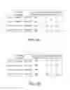 Fig. 05 - INPUT DEVICE AND COMPUTER SYSTEM WITH OPERATING PATTERN ANALYSIS