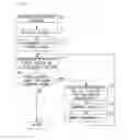 Fig. 10 - Mobile terminal and cursor display control method