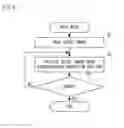 Fig. 20 - Game apparatus and information processing apparatus