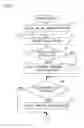 Fig. 22 - Game apparatus and information processing apparatus