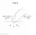 Fig. 06 - METHOD FOR PROVIDING USER INTERFACE USING ONE-POINT TOUCH AND APPARATUS FOR SAME