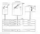 Fig. 01 - Touch prediction for visual displays