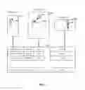 Fig. 04 - Touch prediction for visual displays