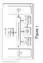 Fig. 02 - Systems and methods for generating a secure locking interface