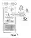 Fig. 07 - Systems and methods for generating a secure locking interface