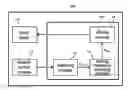 Fig. 01 - Control Apparatus and Control Method for Touch-Control Electronic Device