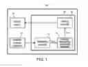 Fig. 02 - Control Apparatus and Control Method for Touch-Control Electronic Device