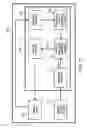 Fig. 03 - Control Apparatus and Control Method for Touch-Control Electronic Device