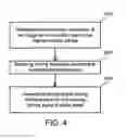Fig. 05 - Control Apparatus and Control Method for Touch-Control Electronic Device