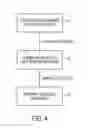 Fig. 07 - DYNAMICALLY EXECUTING MULTI-DEVICE COMMANDS ON A DISTRIBUTED CONTROL
