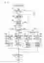 Fig. 18 - Handheld terminal, image generation method, and non-transitory computer-readable medium containing program