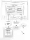 Fig. 01 - Rule builder for data processing