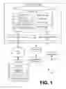 Fig. 02 - Rule builder for data processing