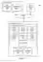 Fig. 09 - Continuous reading of articles