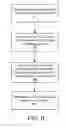Fig. 11 - Continuous reading of articles