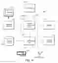 Fig. 12 - Continuous reading of articles