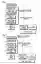 Fig. 05 - Electronic album apparatus and method of controlling operation of same
