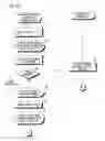 Fig. 09 - Electronic album apparatus and method of controlling operation of same