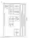 Fig. 07 - Optimizing memory for a wearable device