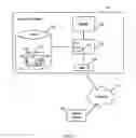 Fig. 02 - Systems and Methods For Selecting a Still Image From a Live Video Feed