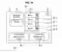 Fig. 12 - Information processing device and method of processing information