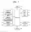 Fig. 06 - METHOD AND APPARATUS FOR ARRANGING A PLURALITY OF ICONS ON A SCREEN