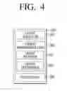 Fig. 07 - METHOD AND APPARATUS FOR ARRANGING A PLURALITY OF ICONS ON A SCREEN