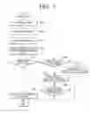 Fig. 08 - METHOD AND APPARATUS FOR ARRANGING A PLURALITY OF ICONS ON A SCREEN