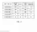 Fig. 04 - INFORMATION PROCESSING APPARATUS, INPUT METHOD, AND RECORDING MEDIUM