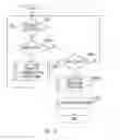 Fig. 05 - INFORMATION PROCESSING APPARATUS, INPUT METHOD, AND RECORDING MEDIUM