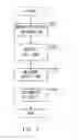 Fig. 06 - INFORMATION PROCESSING APPARATUS, INPUT METHOD, AND RECORDING MEDIUM