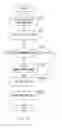 Fig. 10 - INFORMATION PROCESSING APPARATUS, INPUT METHOD, AND RECORDING MEDIUM