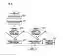 Fig. 06 - Method and apparatus for displaying graphical user interface depending on a user's contact pattern