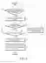 Fig. 05 - ELECTRONIC DEVICE AND METHOD OF EDITING ICON IN ELECTRONIC DEVICE