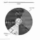 Fig. 19 - USER CONTROL OF THE TRADE-OFF BETWEEN RATE OF NAVIGATION AND EASE OF ACQUISITION IN A GRAPHICAL USER INTERFACE