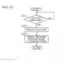 Fig. 15 - OPERATION MODE SWITCHING DEVICE