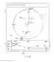 Fig. 03 - System and method for providing enhanced HMI navigation