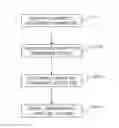 Fig. 01 - Column aware scrolling