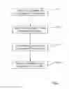 Fig. 08 - Column aware scrolling