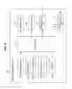 Fig. 03 - Display of content based on handwritten input