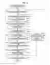Fig. 15 - Display of content based on handwritten input