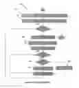 Fig. 06 - Input pattern detection over virtual keyboard for candidate word identification