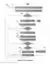 Fig. 07 - Input pattern detection over virtual keyboard for candidate word identification